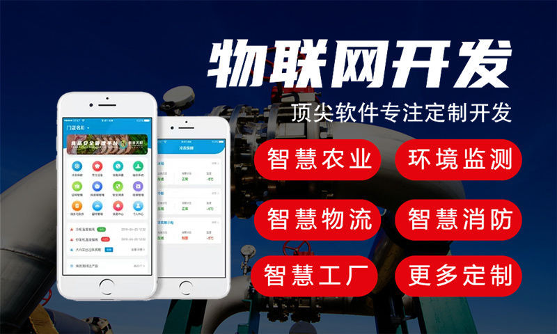 福州智慧农业物联网系统的案例展示与技术解析