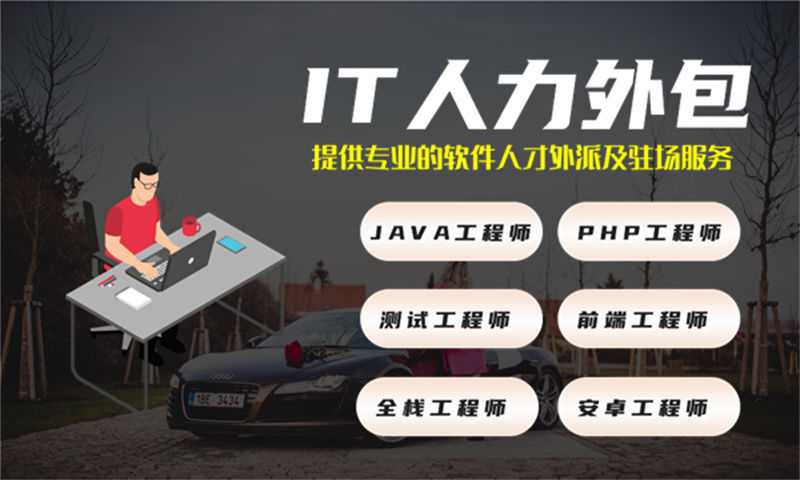 如何利用技术经理外包解决烟台企业的招聘难题和成本压力