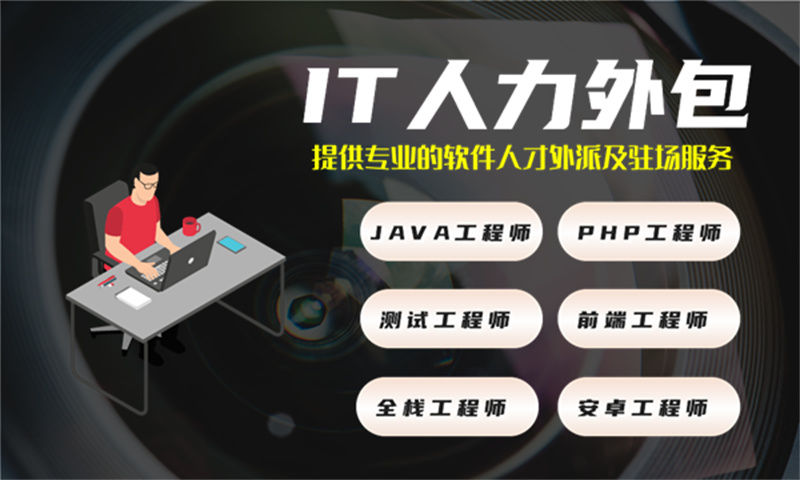 解决泉州企业在招聘3年财务管理系统开发经验的架构师难题——探索架构师IT人力外包服务